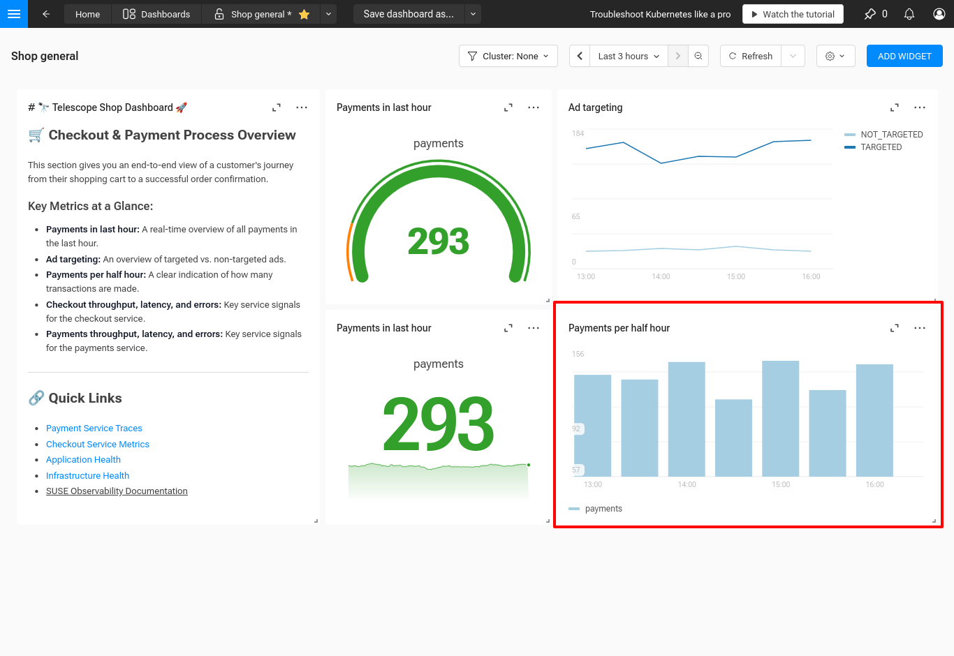 例の棒グラフ